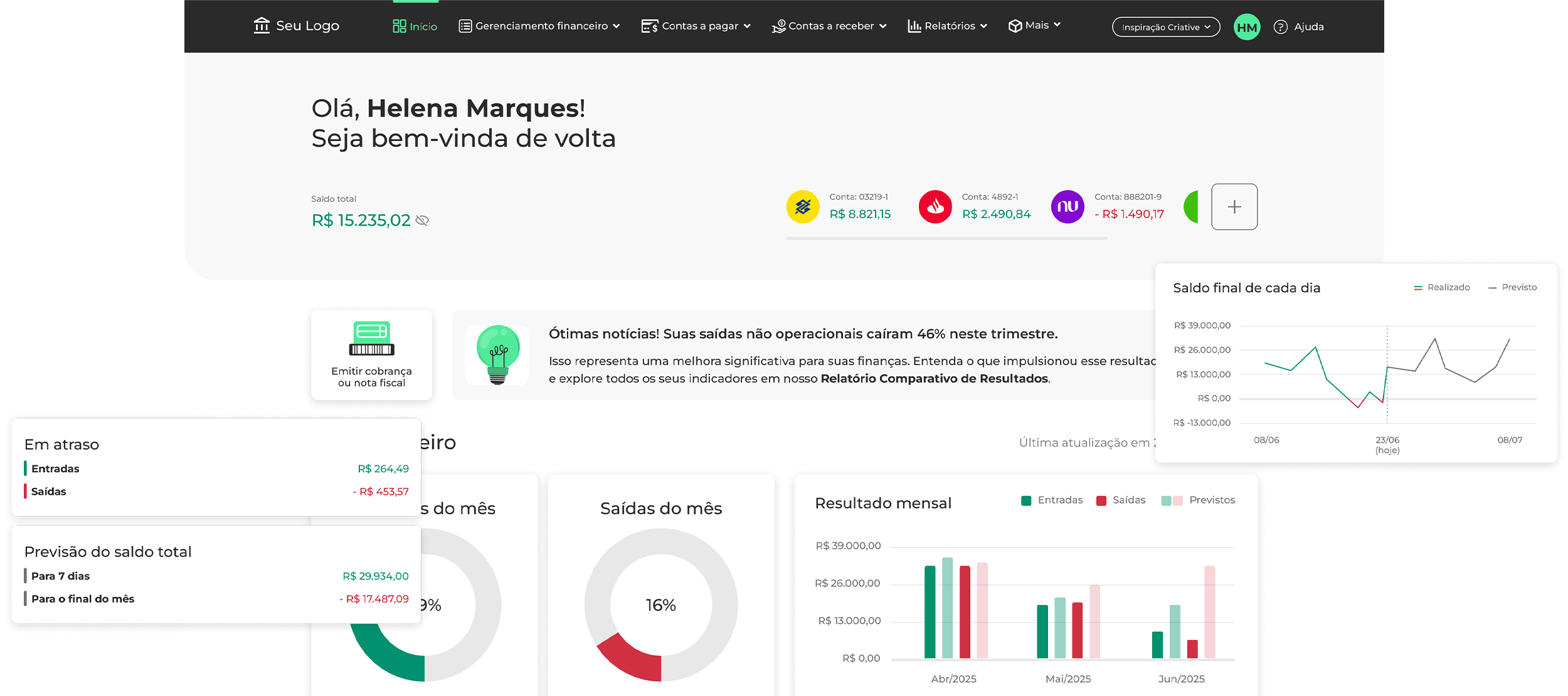 Imagem do dashboard da plataforma da Celero