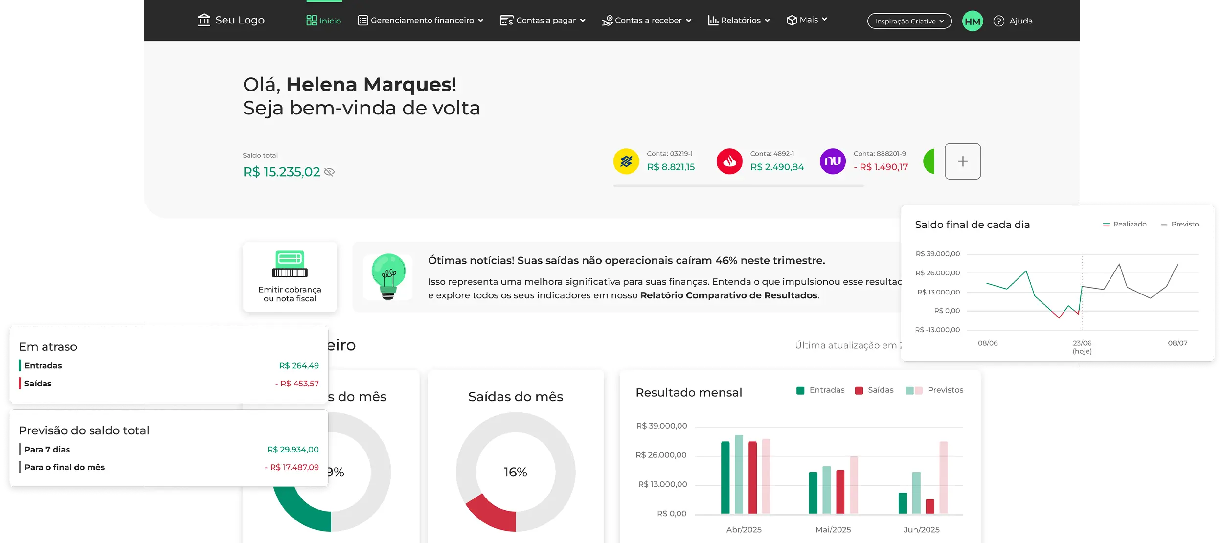 Imagem do dashboard da plataforma da Celero