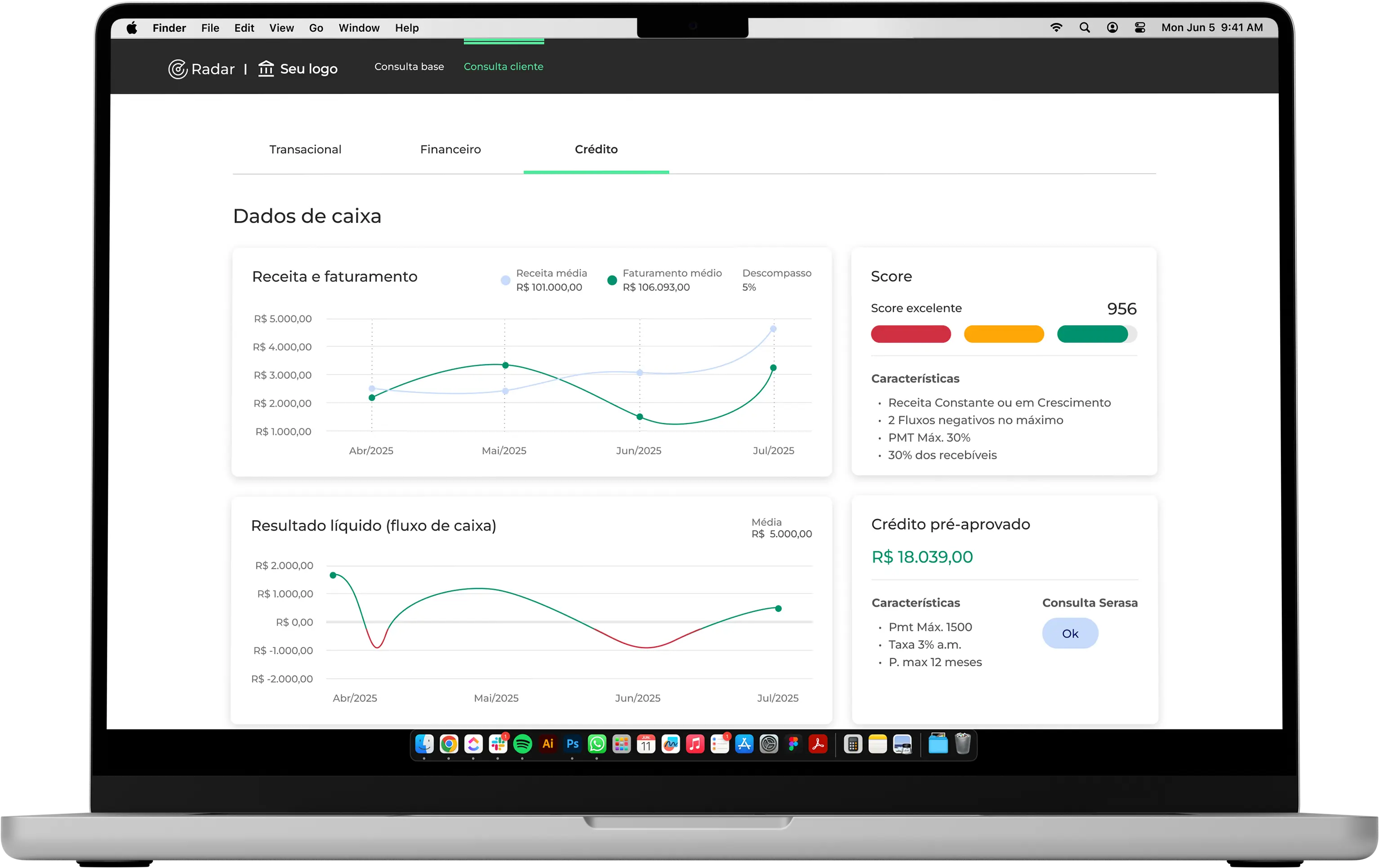 Imagem ilustrativa do RADAR CRÉDITO