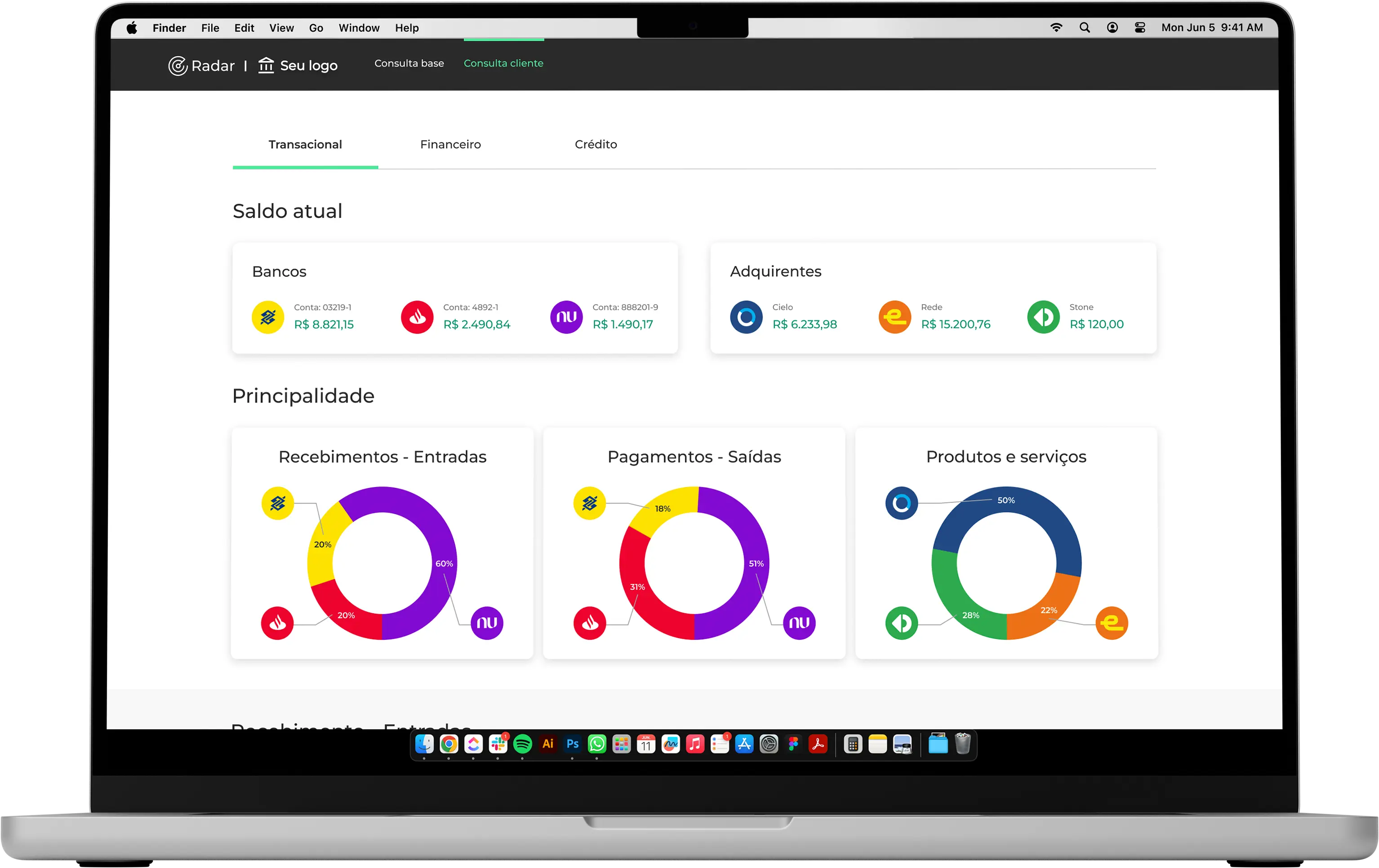 Imagem ilustrativa do RADAR TRANSACIONAL